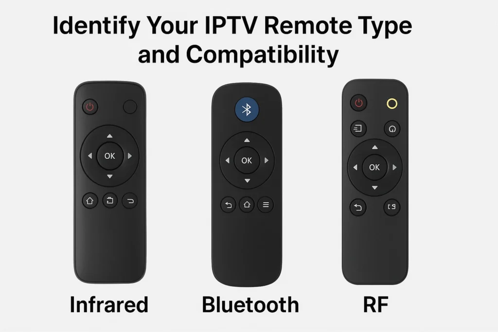 How to Connect IPTV Remote to TV